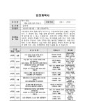달성군립도서관 > 독서문화행사 > 독서동아리 > 동아리신청 달성군립도서관
