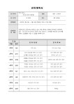달성군립도서관 > 독서문화행사 > 평생학습프로그램 > 온라인신청 달성군립도서관