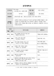달성군립도서관 > 독서문화행사 > 독서동아리 > 동아리신청 달성군립도서관