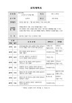 달성군립도서관 > 독서문화행사 > 독서동아리 > 동아리신청 달성군립도서관