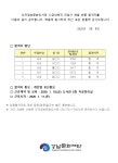 직원채용 공고 : 도곡정보문화도서관(도곡1동) 도곡정보문화도서관(도곡1동)