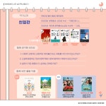 달달북 : 논현문화마루도서관 (별관) 논현문화마루도서관 (별관)