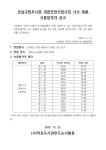 직원채용 공고 : 개포하늘꿈도서관(개포3동) 개포하늘꿈도서관(개포3동)