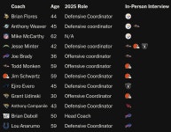 Explaining a catch under NFL rules, plus why officials were correct in Denver & Chicago - The Athletic Explaining a catch under... 