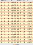 [Python] 연산자