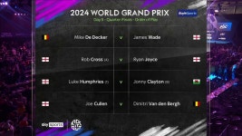 World Grand Prix Darts: Live updates, video, reaction with Gary Anderson and Gerwyn Price in action | Darts News | Sky Sports... 