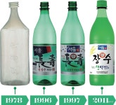 [물건으로 보는 서울] 잘 빚어 마시는 술, 막걸리 > 서울사랑 > 서울이야기 > 시민소통 > 정보소통광장