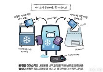 [환경] 집콕 쓰레기는 내 손으로 2탄 x 아이스팩 편 > 서울사랑 > 서울이야기 > 시민소통 > 정보소통광장