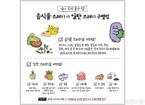 [환경] 집콕 쓰레기는 내 손으로 2탄 x 냉장고 다이어트 편 > 서울사랑 > 서울이야기 > 시민소통 > 정보소통광장