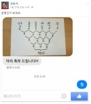 강용석, 용산구와 궁합 98%?…“운명인가봐” | 일요신문 강용석, 용산구와 궁합 98%?…“운명인가봐”