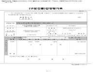경매마당 공매정보 2019-0700-080716의 시세, 권리분석, 상세정보