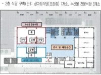 경매마당 공매정보 2023-0100-002953의 시세, 권리분석, 상세정보