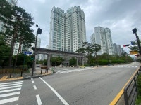 경기도 고양시 일산서구 덕이동 하이파크시티일산파밀리에4단지 의 시세, 권리분석, 상세정보