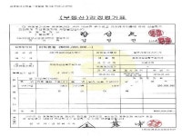 경상남도 김해시 부곡동 석봉대동2단지의 공매정보, 시세, 권리분석, 상세정보