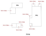 경매마당 경매정보 '2023타경112950'의 시세, 권리분석, 상세정보