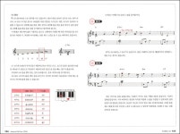 어드밴스드 CCM피아노 - 기본편(ADVANCED CCM PIANO) | 두란노몰 어드밴스드 CCM피아노 - 기본편(ADVANCED CCM PIANO)