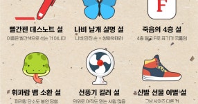 한국인들이 신봉하는 미신 - NBA Mania