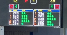 금일 wkbl 직관 후 현타 - NBA Mania