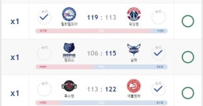 와 엑스퍼트... - NBA Mania