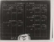 삼각점 및 수준점 측량복구 성과표