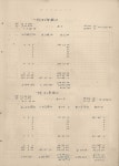 국토정보플랫폼