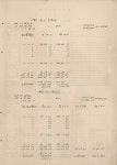 국토정보플랫폼