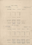 국토정보플랫폼
