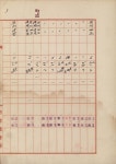 도엽별조서