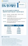 [ 홈플러스 몰 - 카드 ] NH농협카드_5% 청구할인 - 마트 - 마트몬