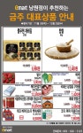 [ 11/26 ~ 12/2 ] 이마트 남원점이 추천하는 금주 행사상품 - 마트 소식 - 마트몬