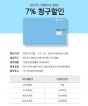 이마트 몰 하나카드_7% 청구할인 - 마트 - 마트몬