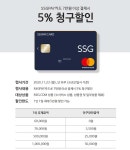 이마트 몰 SSGPAY카드 5% 청구할인 - 마트핫딜 - 마트몬