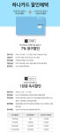 이마트 몰 하나카드 7% 청구할인 + 1천원 즉시할인 - 마트 - 마트몬