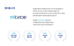 [(주)엠서클] 온라인몰 기획 및 운영 경력직 모집 - 사람인