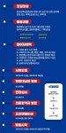 채널 - 인기 있는 기업 소식 확인하기 | 링커리어 금천구청년활동공간 청춘삘딩 
