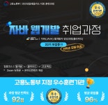 에이치비아이기술연구소주 | 현직 개발자와 함께하는 JAVA 풀스택 웹개발 + 클라우드 (22기) | 공모전 대외활동-링커리어