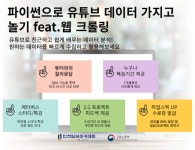 [인천일보아카데미] 파이썬으로 유튜브 데이터 가지고 놀기 feat.웹 크롤링 | 공모전 대외활동-링커리어