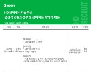 [HD현대에너지솔루션] 생산직 전환조건부 셀 장비파트 계약직 채용 | 공모전 대외활동-링커리어