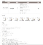 [호텔롯데] 스카이힐부문 부여CC 정규직 채용(안전보건관리) | 공모전 대외활동-링커리어
