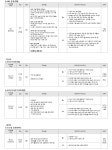 이디아커피경주용 | [이디야] 이디아커피 경력직, 정규직, 계약직 채용 | 공모전 대외활동-링커리어
