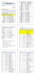[남해어업관리단] 2026년 제2차 해양수산부(남해어업관리단) 청년인턴 채용 공고 | 공모전 대외활동-링커리어
