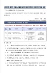 [국립농산물품질관리원] 2026년 제2차 국립농산물품질관리원(경기지원) 청년인턴 채용 공고 | 공모전 대외활동-링커리어