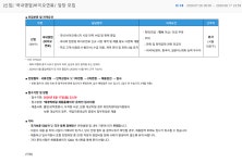 [애경케미칼] [신입] 국내영업(바이오연료) 담당 모집 | 공모전 대외활동-링커리어