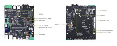 NVIDIA Jetson Xavier NX 16GB J2012-Edge 엔비디아 젯슨 자비어 reComputer Industrial : AI 산업용 보드 > AI 산업/연구용 > AI 제품몰