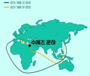 수에즈 운하가 막히면 물류비가 얼마나 증가하나요? | 궁금할 땐, 아하!