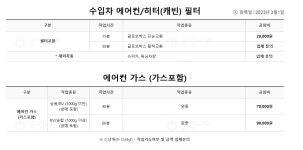 에어컨필터교체 공임나라 공임비 얼마인가요? ㅣ 궁금할 땐, 아하!