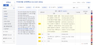한약약재의 관세와 절차가 궁금합니다 | 궁금할 땐, 아하!