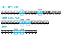 지하철은 왜이렇게 에어콘을 세게 트는 걸까요? | 궁금할 땐, 아하!