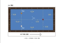 당구 쓰리 쿠션 경기에서 먼저 치는 사람이 유리한데요 어떻게 선공이 정해지는가요 | 궁금할 땐, 아하!