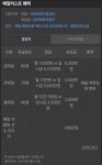 올림픽이나 아시안게임에서 금메달을 받으면 어느정도의 연금을 받나요? | 궁금할 땐, 아하!